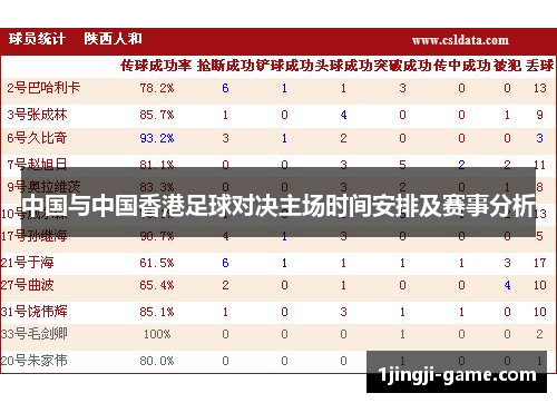 中国与中国香港足球对决主场时间安排及赛事分析